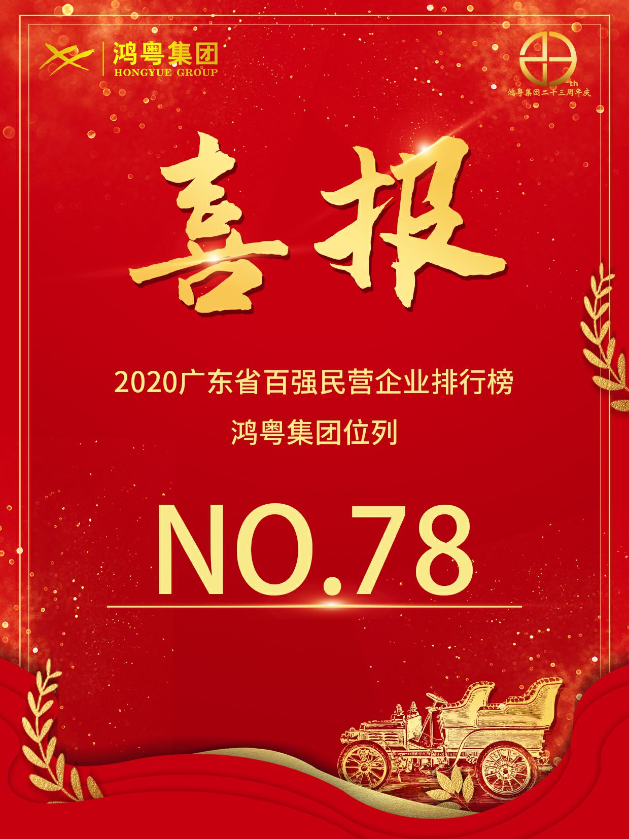 喜报丨完美web版登录入口-完美(中国)荣获2020广东省民营企业百强(图1)